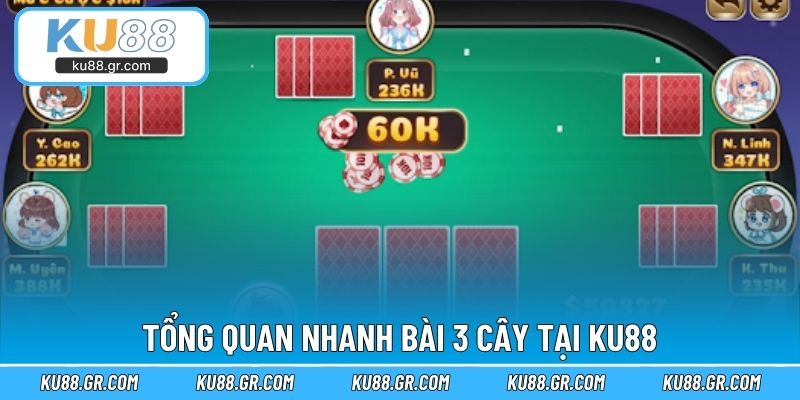 Tổng quan nhanh bài 3 cây tại KU88